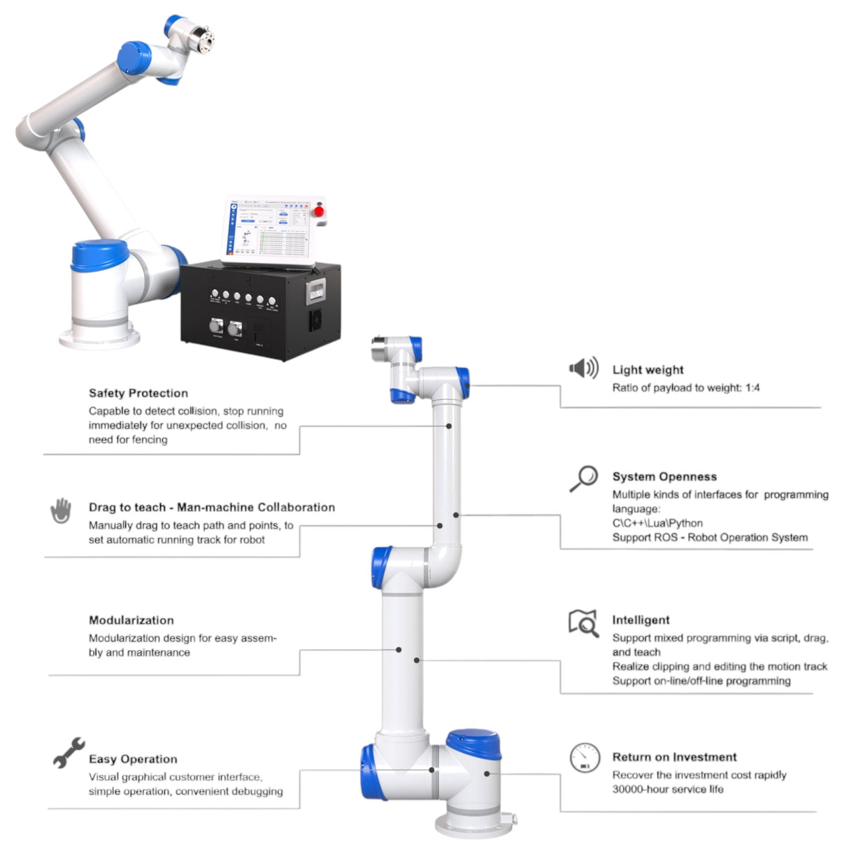Collaborative Robot Welding System with Table