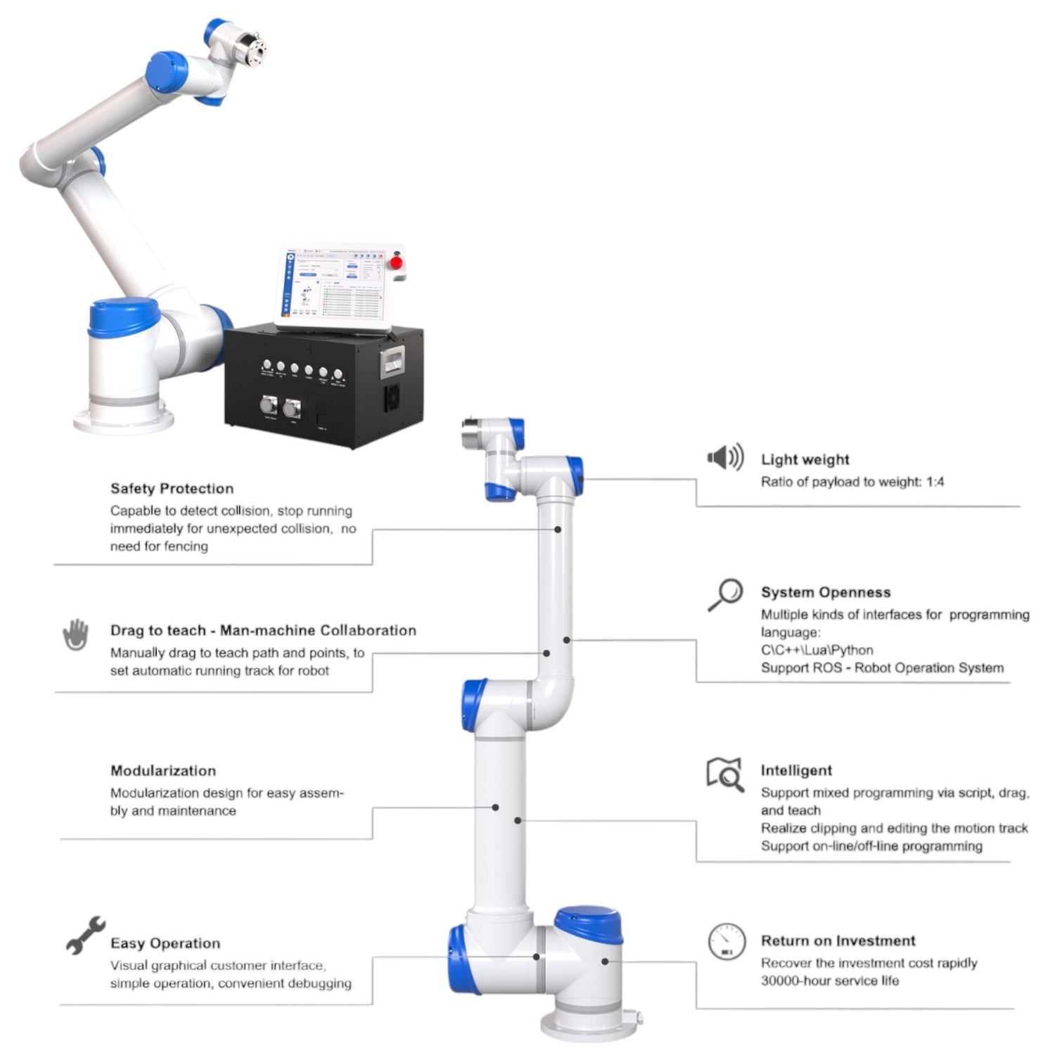 Collaborative Robot Welding System with Table